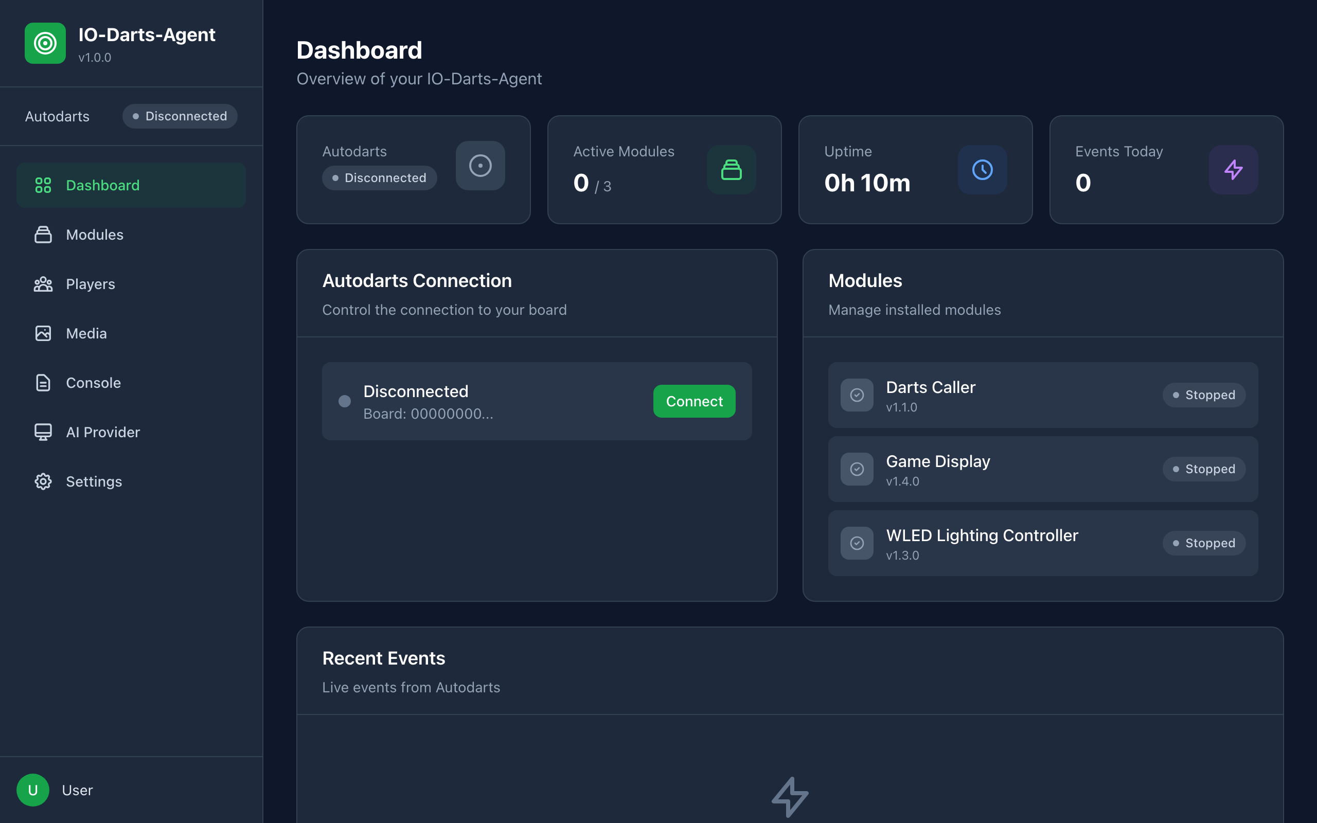 Dashboard